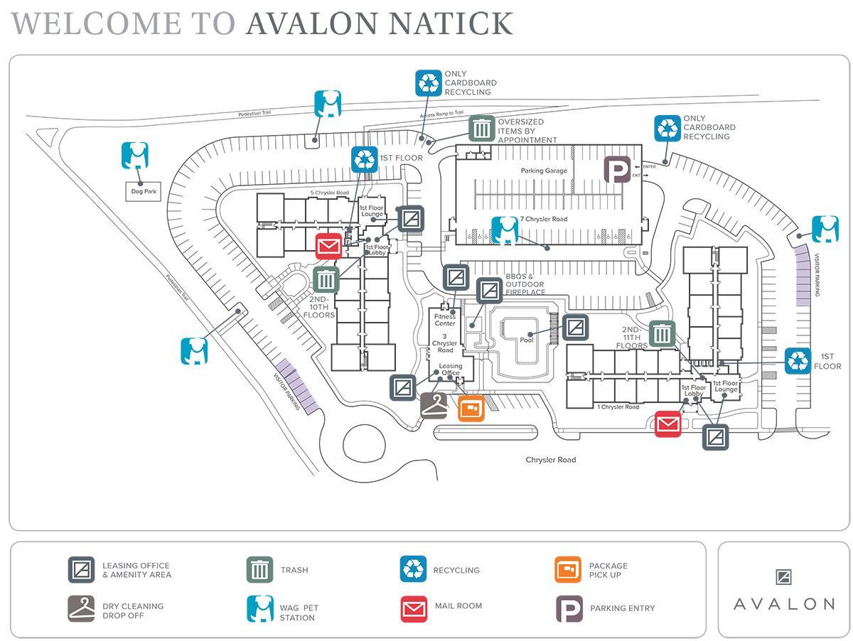 kart av Natick-Mall